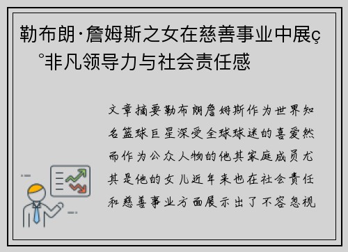 勒布朗·詹姆斯之女在慈善事业中展现非凡领导力与社会责任感