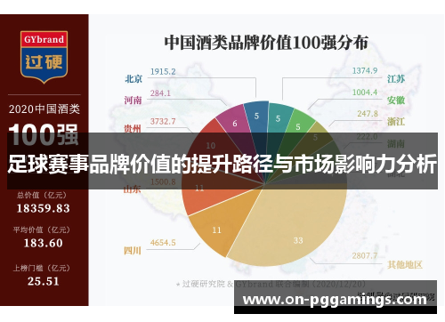 足球赛事品牌价值的提升路径与市场影响力分析