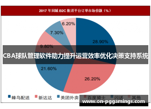 CBA球队管理软件助力提升运营效率优化决策支持系统