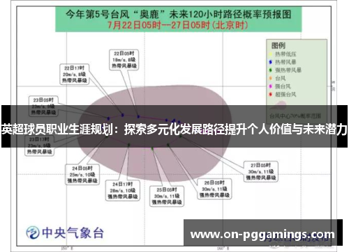英超球员职业生涯规划：探索多元化发展路径提升个人价值与未来潜力