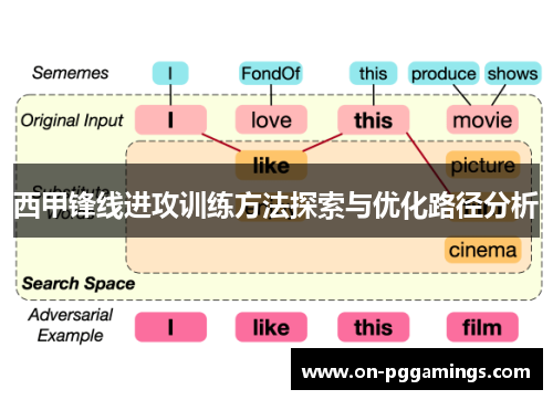 西甲锋线进攻训练方法探索与优化路径分析