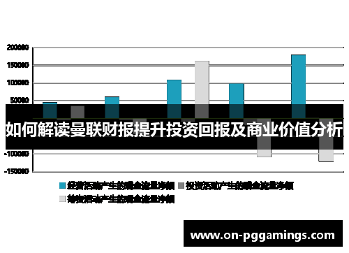 如何解读曼联财报提升投资回报及商业价值分析