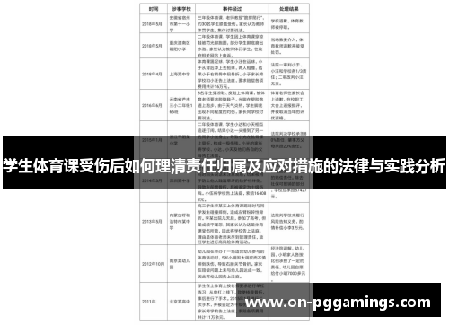 学生体育课受伤后如何理清责任归属及应对措施的法律与实践分析
