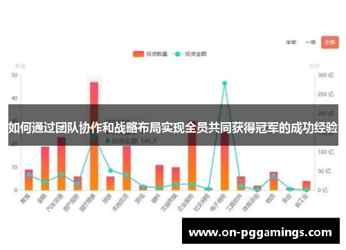 如何通过团队协作和战略布局实现全员共同获得冠军的成功经验