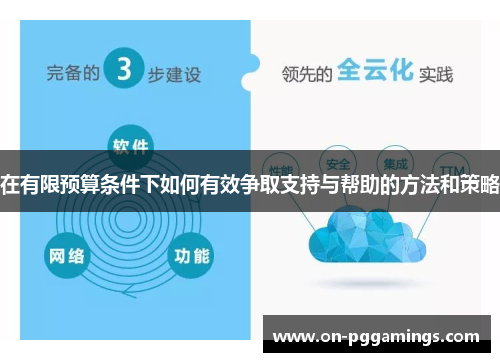 在有限预算条件下如何有效争取支持与帮助的方法和策略