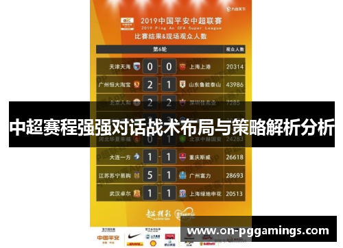 中超赛程强强对话战术布局与策略解析分析