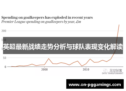 英超最新战绩走势分析与球队表现变化解读