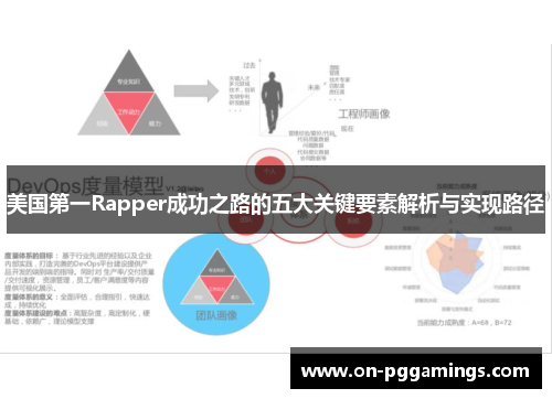 美国第一Rapper成功之路的五大关键要素解析与实现路径