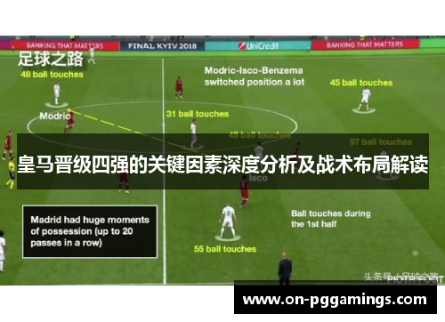 皇马晋级四强的关键因素深度分析及战术布局解读