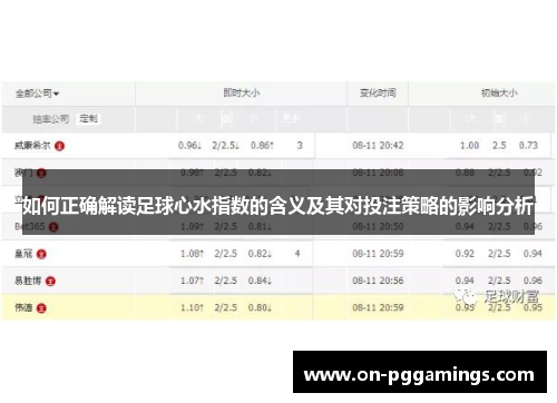 如何正确解读足球心水指数的含义及其对投注策略的影响分析