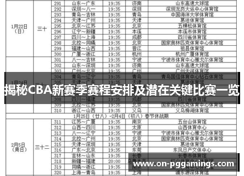 揭秘CBA新赛季赛程安排及潜在关键比赛一览
