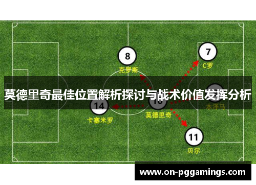 莫德里奇最佳位置解析探讨与战术价值发挥分析