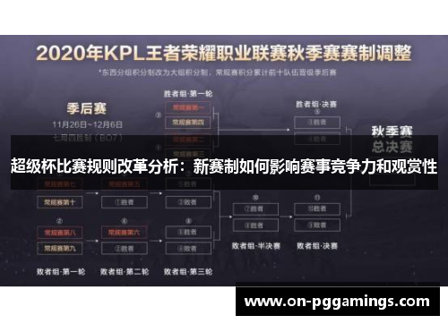 超级杯比赛规则改革分析:新赛制如何影响赛事竞争力和观赏性 超级杯比赛规则改革分析:新赛制如何影响赛事竞争力和观赏性