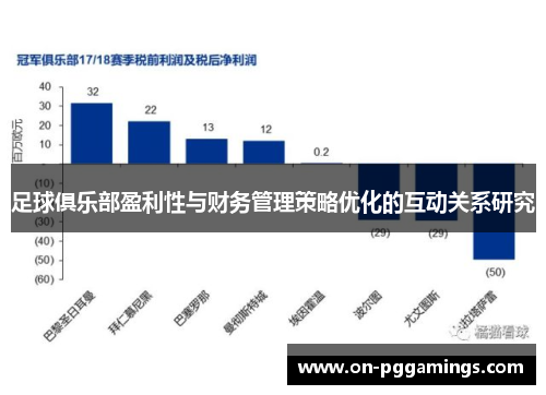 足球俱乐部盈利性与财务管理策略优化的互动关系研究 足球俱乐部盈利性与财务管理策略优化的互动关系研究