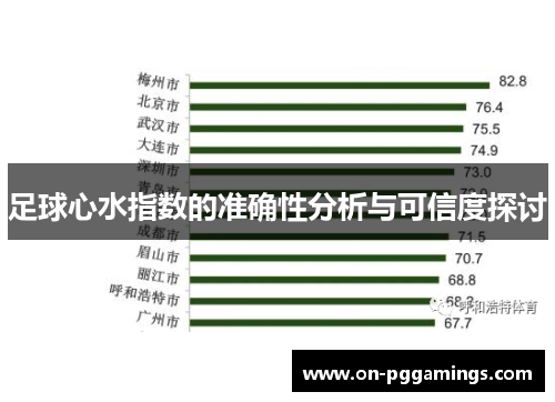 足球心水指数的准确性分析与可信度探讨 足球心水指数的准确性分析与可信度探讨