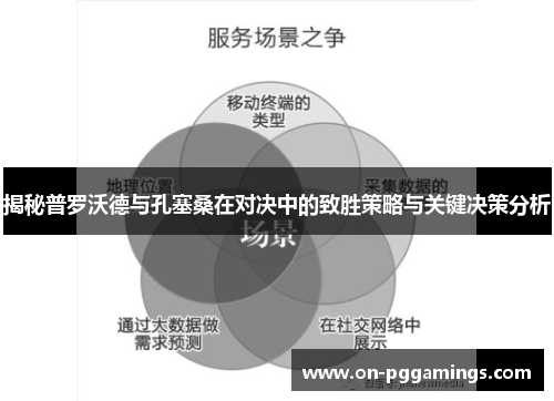 揭秘普罗沃德与孔塞桑在对决中的致胜策略与关键决策分析 揭秘普罗沃德与孔塞桑在对决中的致胜策略与关键决策分析