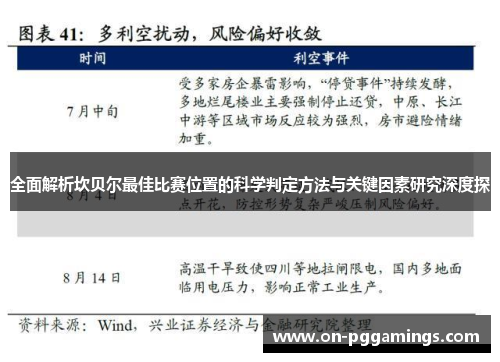 全面解析坎贝尔最佳比赛位置的科学判定方法与关键因素研究深度探