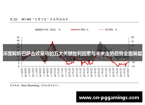 深度解析巴萨击败皇马的五大关键胜利因素与未来走势趋势全面展望