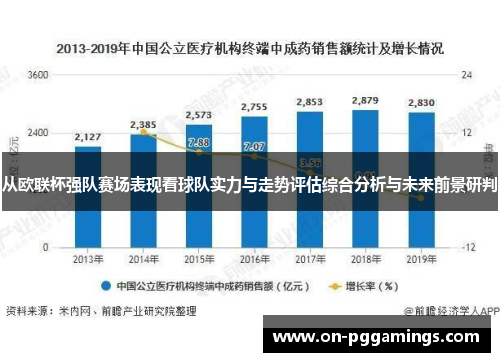 从欧联杯强队赛场表现看球队实力与走势评估综合分析与未来前景研判
