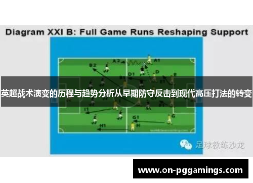 英超战术演变的历程与趋势分析从早期防守反击到现代高压打法的转变